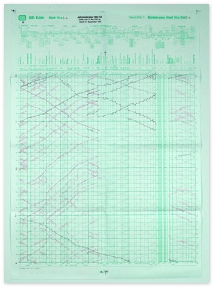 Fahrplanblatt_1992_00-04