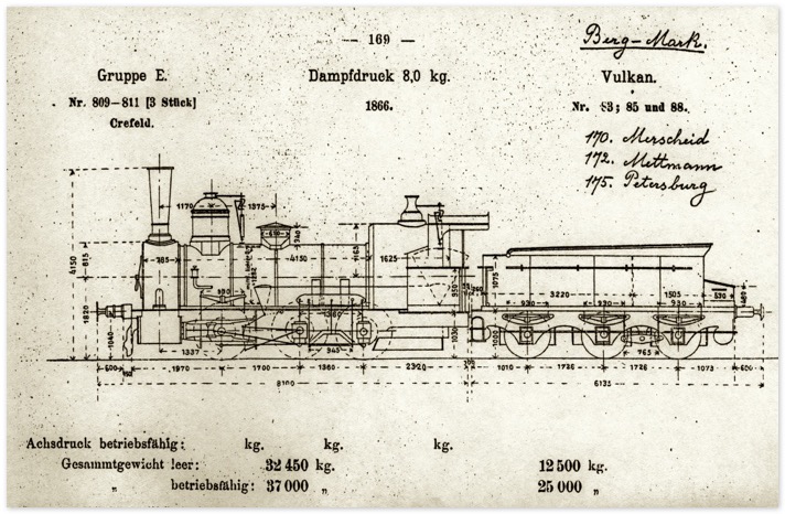 lokverzeichnis1885_15