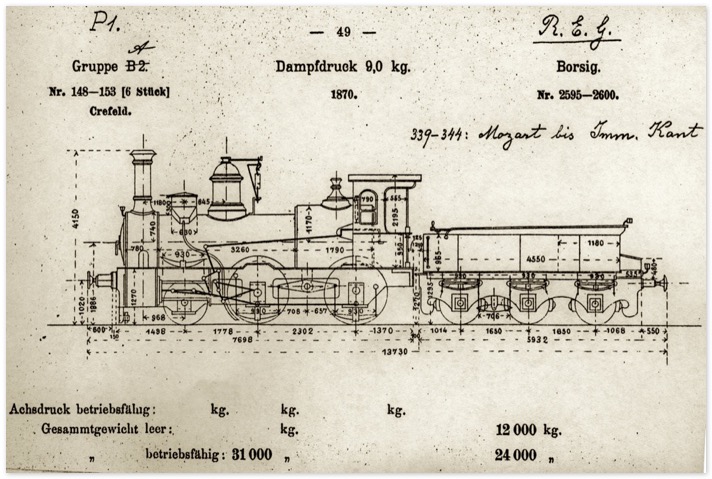 lokverzeichnis1885_2