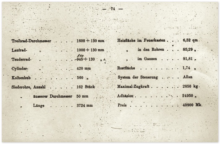 lokverzeichnis1885_20