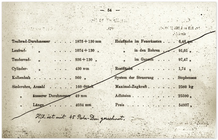 lokverzeichnis1885_5