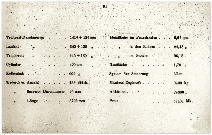 lokverzeichnis1885_7