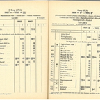 woelfle_buchfahrplan_4b_1970_3.jpg