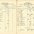 woelfle_buchfahrplan_5b_1970_2.jpg